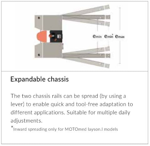 MOTOmed USA layson.l - Entrenador de ciclismo activo y pasivo en cama