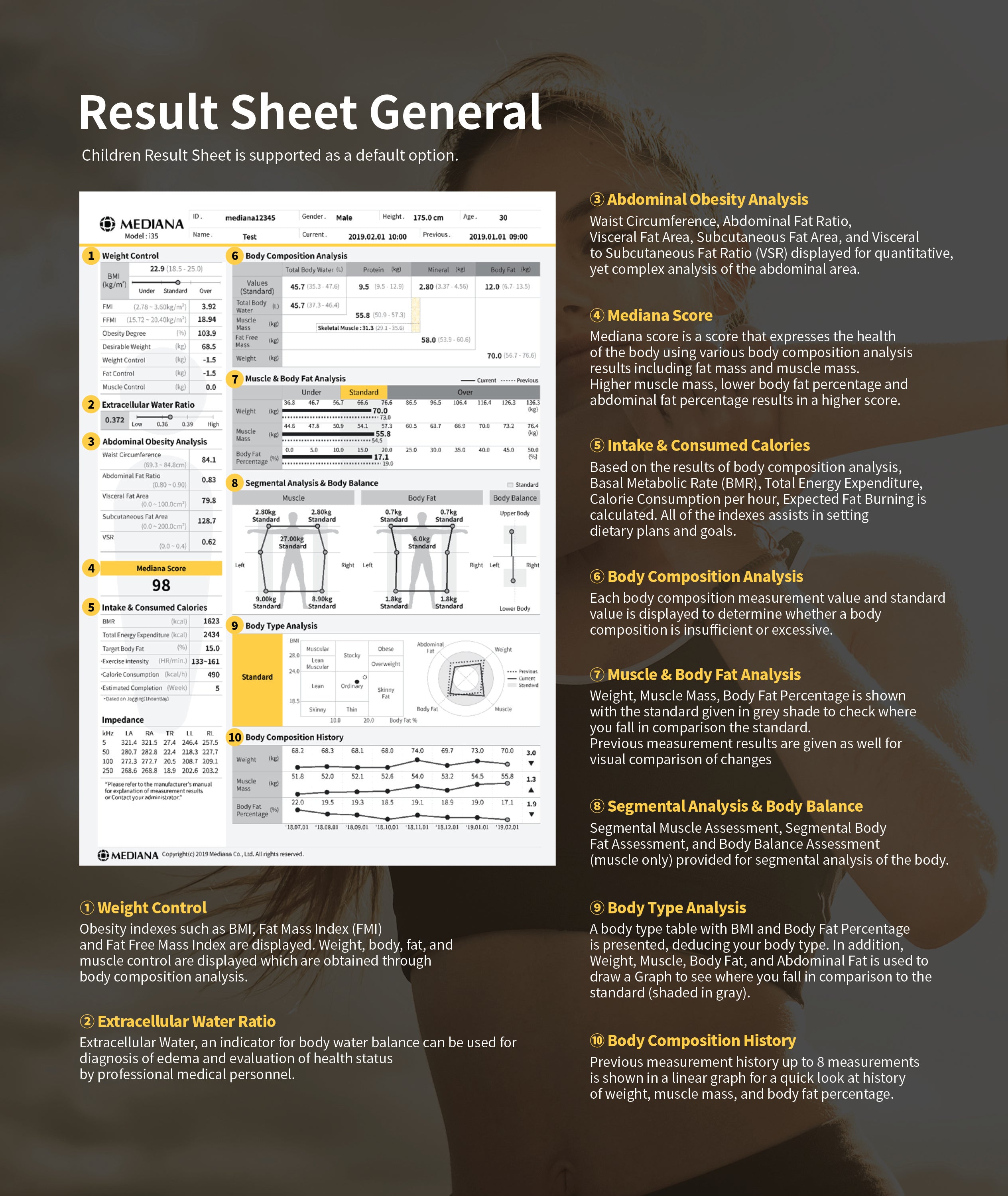 ACCUNIQ A35 Body Composition Analyzer